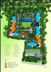 Goodwood Residence (D10), Condominium #118511982